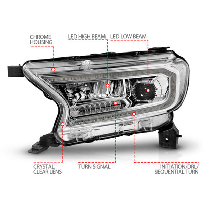 ANZO 19-23 Ford Ranger (Factory Halogen Models) Full LED Proj Headlights DRL/SeqSig Chrome - Pair 111633A 111633A User 1