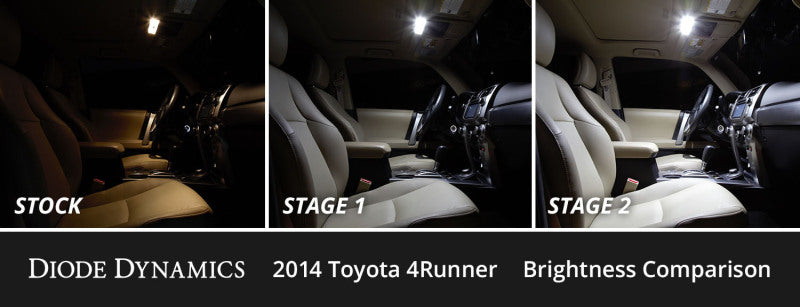 Diode Dynamics 10-24 Toyota 4Runner Interior LED Kit Cool White Stage 1 DD0499 DD0499 User 2