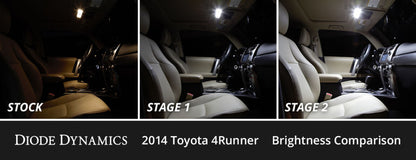 Diode Dynamics 10-24 Toyota 4Runner Interior LED Kit Cool White Stage 1 DD0499 DD0499 User 2