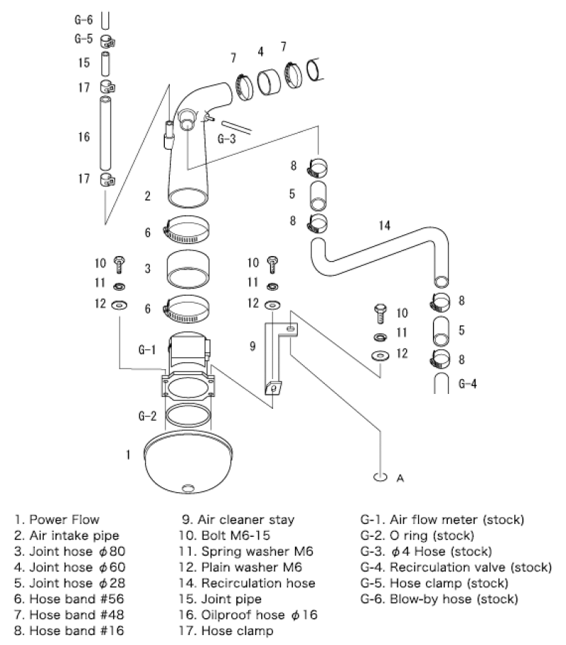 HKS Racing Suction ECR33/ER34/WGNC34 RB25DET 70020-AN104 User 1