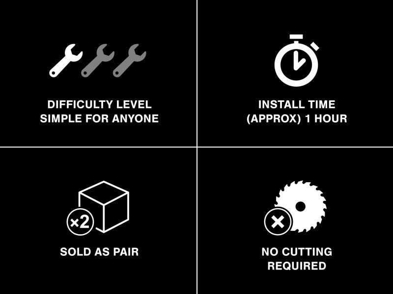 Raxiom 07-18 Jeep Wrangler JK LED Halo Headlights- Chrome Housing (Clear Lens) J121871 J121871 Photo - Close Up