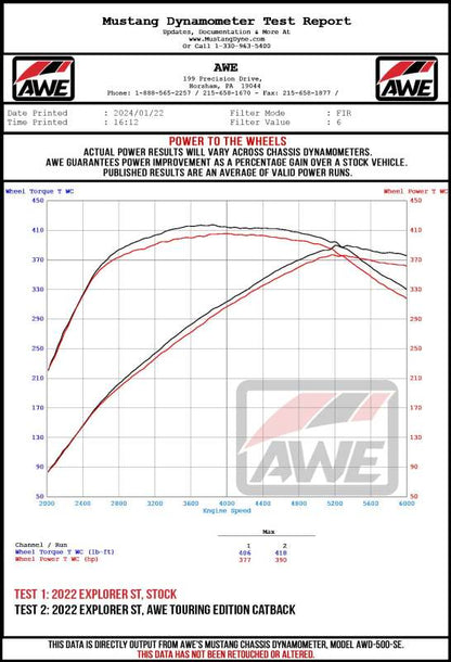 AWE Tuning 2020+ Ford Explorer ST Touring Edition Exhaust w/ Diamond Black Tips 3015-43625 3015-43625 Datasheet