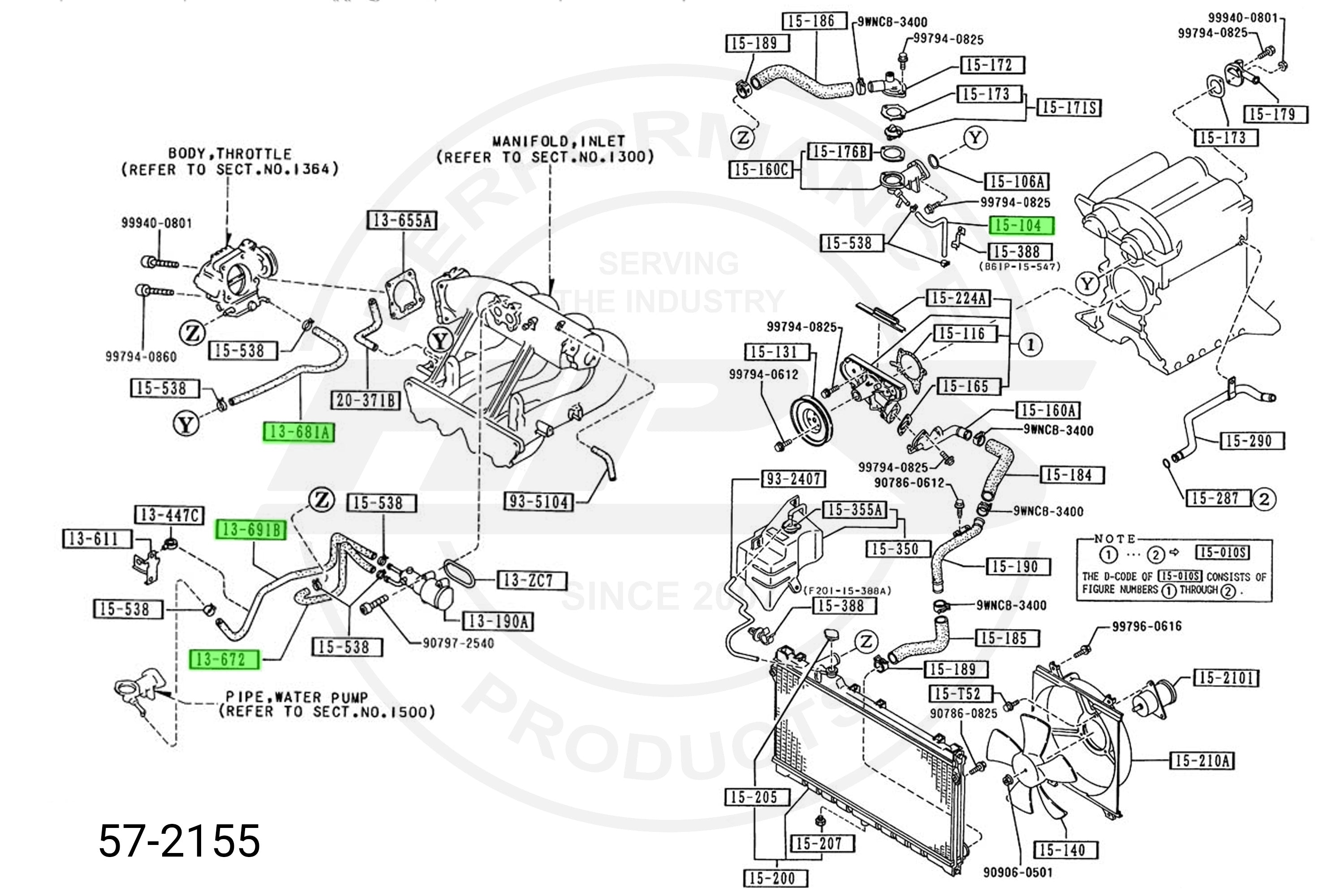 Silicone Ancillary Coolant Hose Kit Mazda 1990-1993 Miata NA6, 57-2155