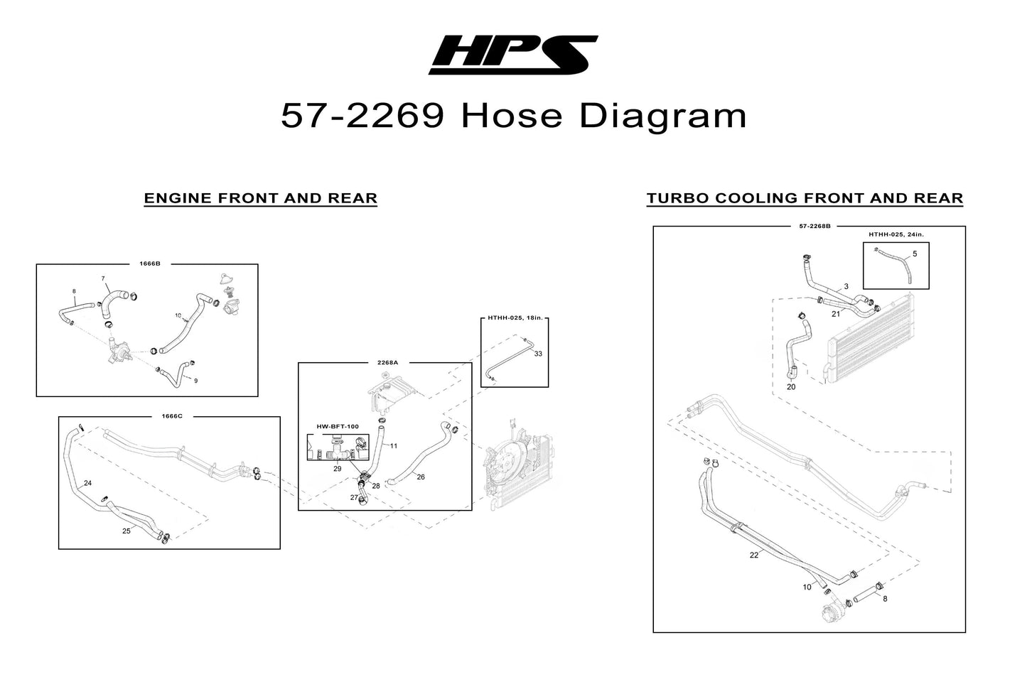 HPS Performance HPS Silicone Radiator Coolant Hose Kit 2017-2018 Polaris RZR XP Turbo, 57-2269