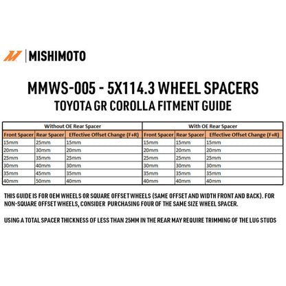 Mishimoto Wheel Spacers - 5x114.3 - 60.1 - 35 - M12 - Black MMWS-005-350BK MMWS-005-350BK User 9