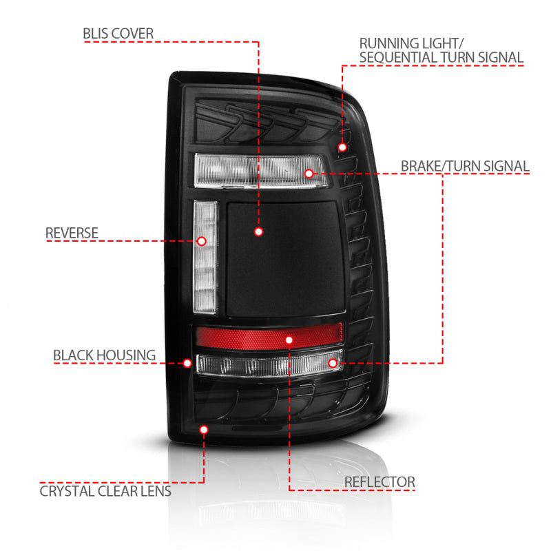 ANZO 19-24 RAM 2500/3500 Full LED Tail Lights SeqSig Black - Pair 311482A 311482A User 1