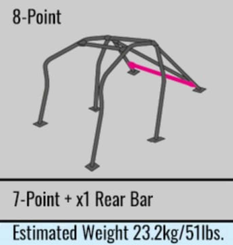 Cusco Chro Moly Roll Cage 8P EG6 315 261 G User 1