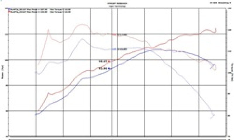 Injen 18-20 Toyota C-HR 2.0L Black Short Ram Air Intake SP2050BLK SP2050BLK Technical Drawing