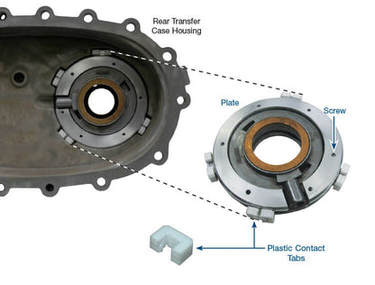 Sonnax Vehicle Part 100246-02K