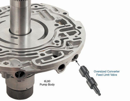 Sonnax Vehicle Part 104520-11