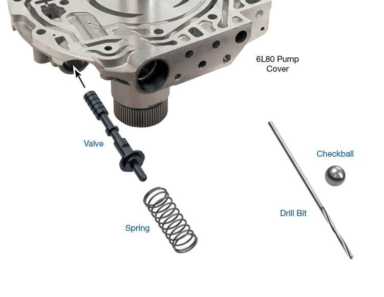 Sonnax Vehicle Part 104520-14K