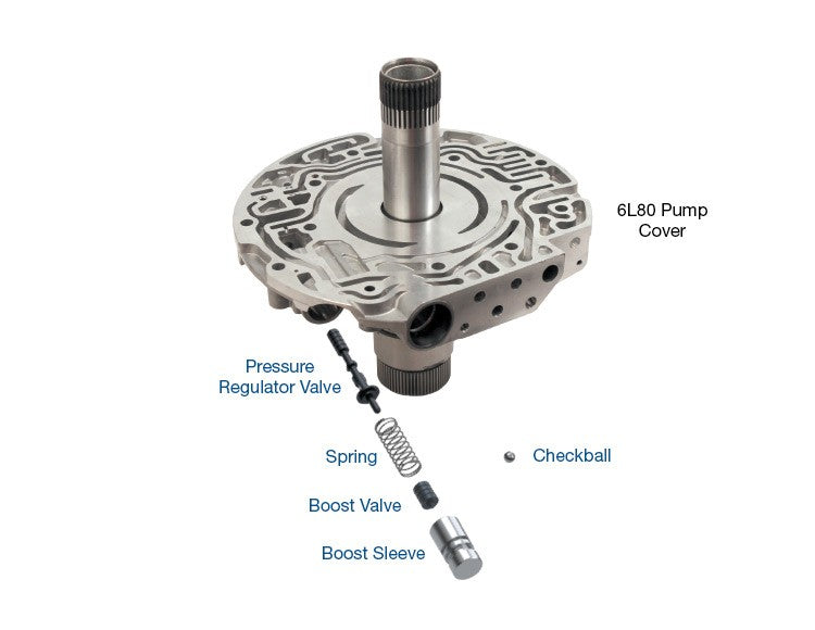 Sonnax Vehicle Part 104520-16K