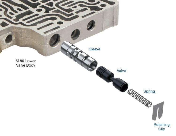 Sonnax Vehicle Part 104740-09K