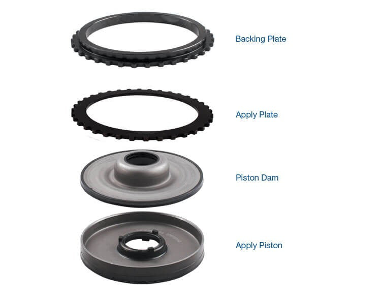 Sonnax Vehicle Part 104960-10K