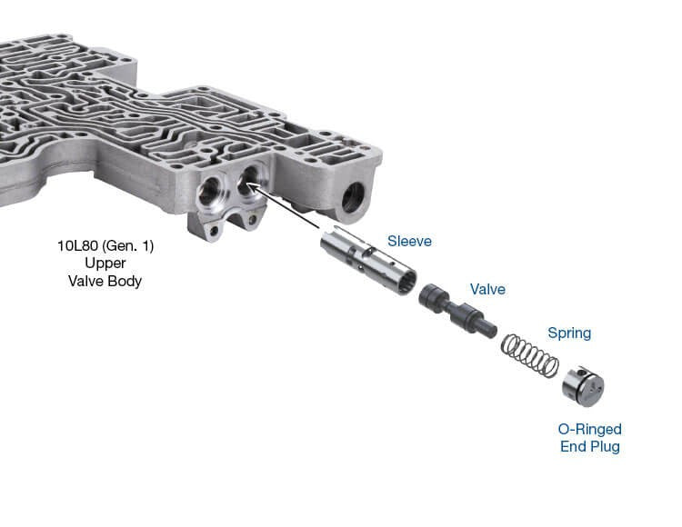 Sonnax Vehicle Part 105740-03K