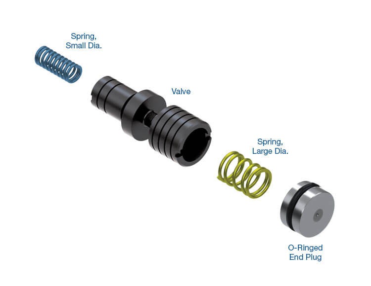 Sonnax Vehicle Part 105740-21K