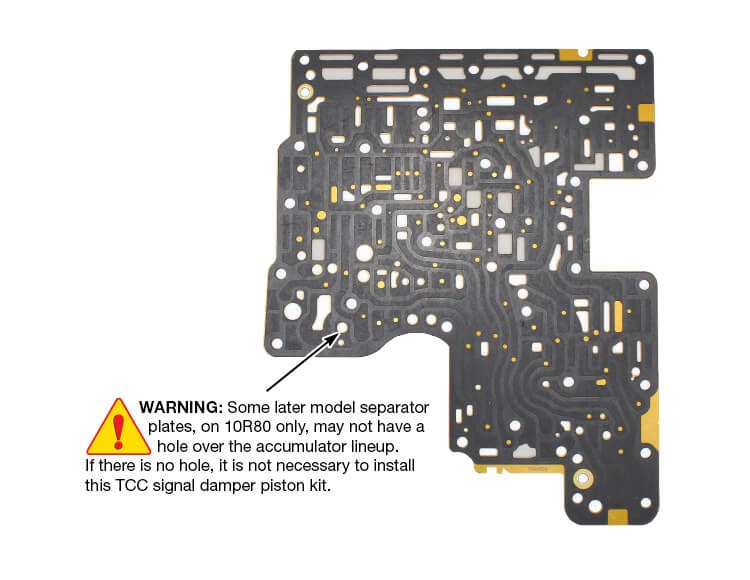 Sonnax Vehicle Part 10L80-G1-10R80-ZIP