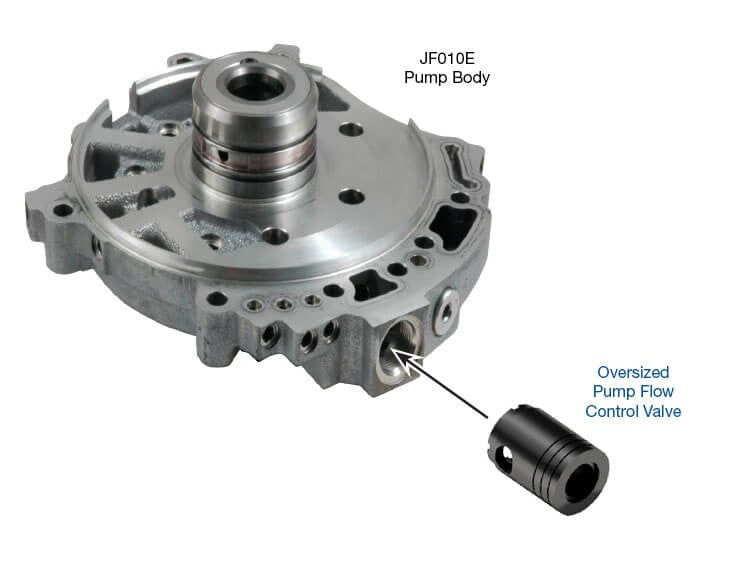 Sonnax Vehicle Part 113741-07