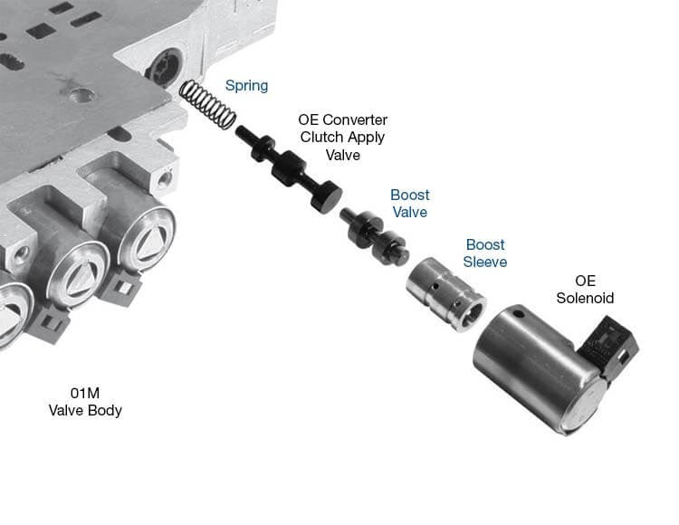 Sonnax Vehicle Part 119940-01K