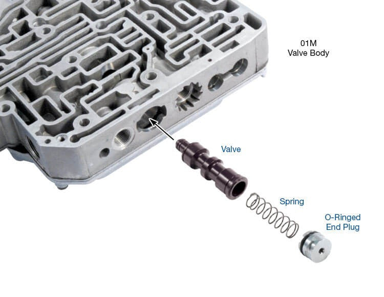 Sonnax Vehicle Part 119940-03K