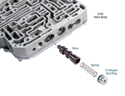 Sonnax Vehicle Part 119940-03K