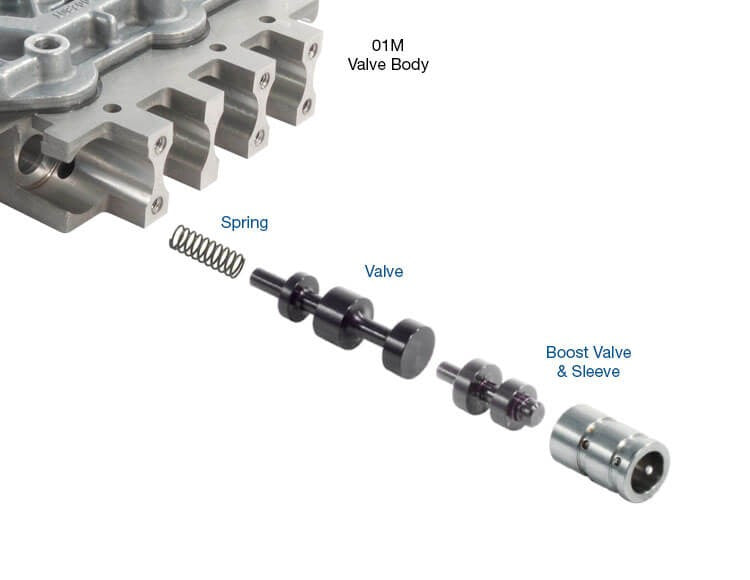 Sonnax Vehicle Part 11994004K