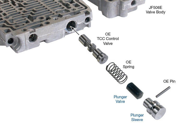 Sonnax Vehicle Part 122892-01K
