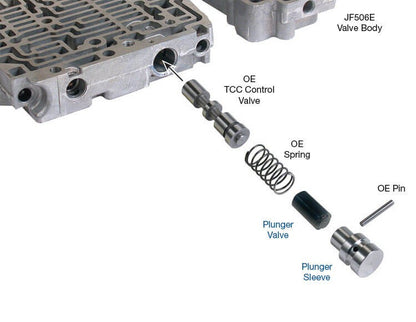 Sonnax Vehicle Part 122892-01K