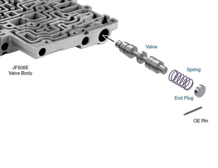 Sonnax Vehicle Part 122892-03K