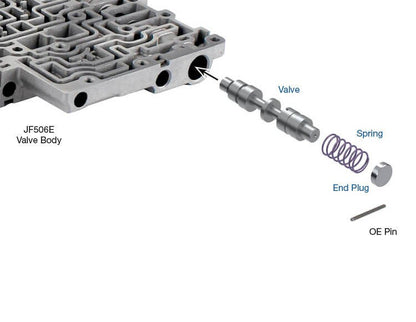 Sonnax Vehicle Part 122892-03K
