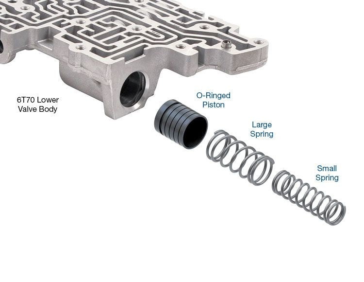 Sonnax Vehicle Part 124740-04K