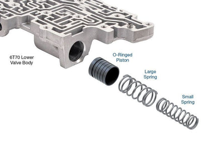 Sonnax Vehicle Part 124740-04K