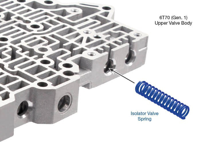 Sonnax Vehicle Part 124740-16