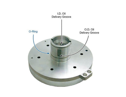 Sonnax Vehicle Part 12962N-02K