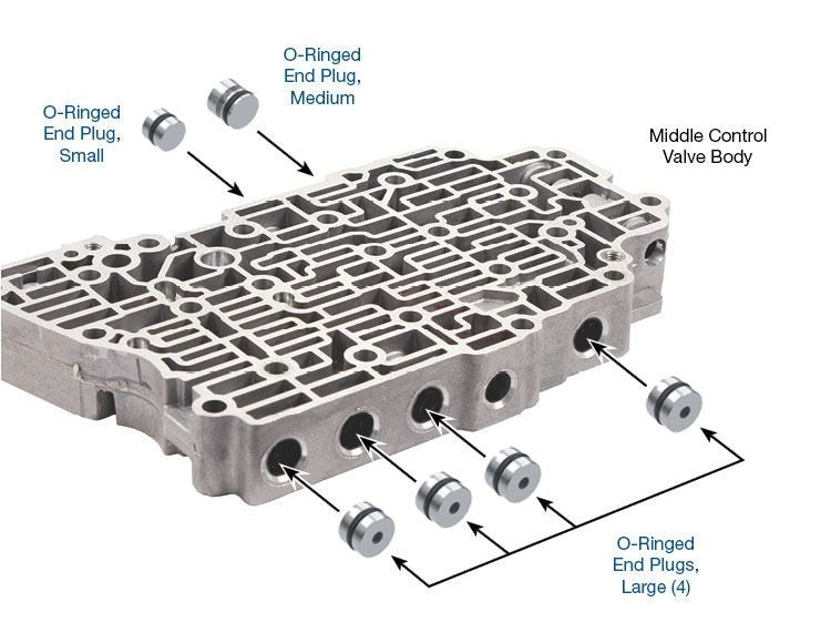 Sonnax Vehicle Part 144740-03K