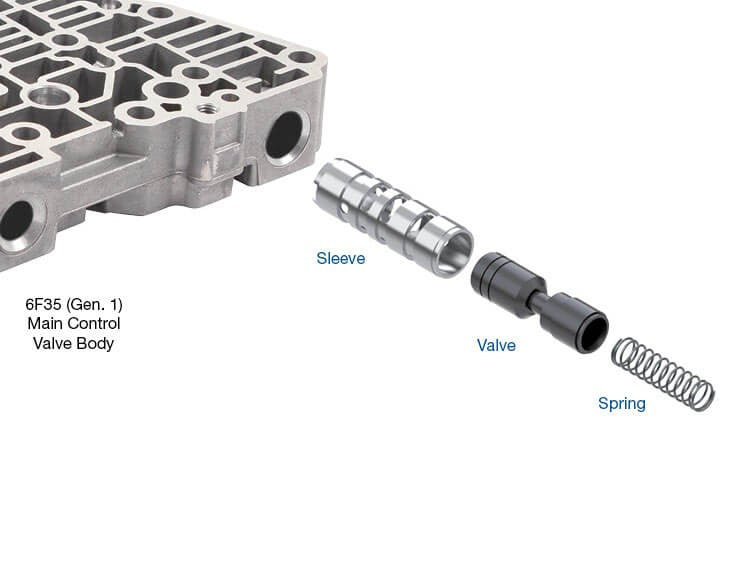 Sonnax Vehicle Part 144740-04K