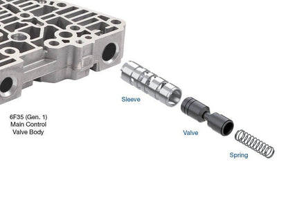 Sonnax Vehicle Part 144740-04K