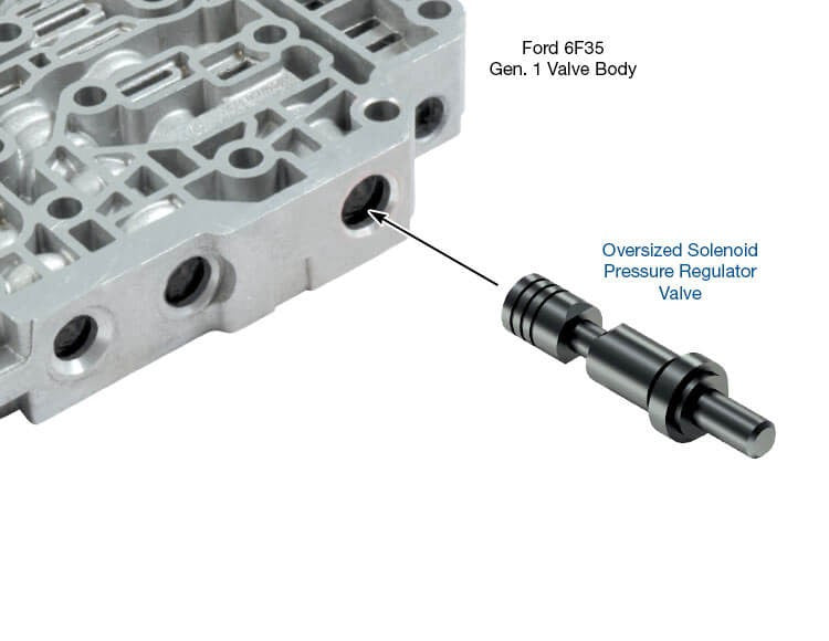 Sonnax Vehicle Part 144740A-01