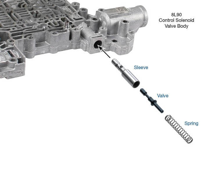 Sonnax Vehicle Part 154740-19K