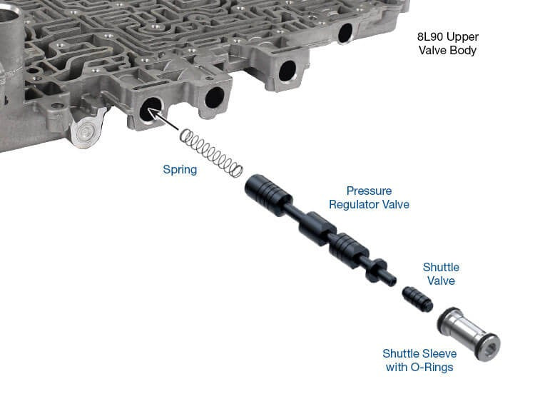 Sonnax Vehicle Part 154740-29K