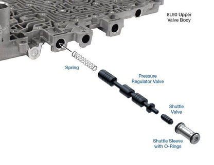 Sonnax Vehicle Part 154740-29K