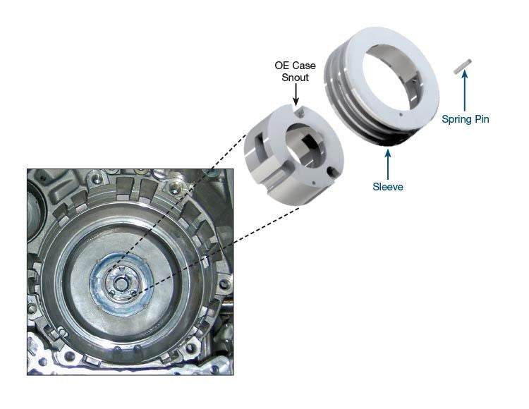 Sonnax Vehicle Part 15759-01K