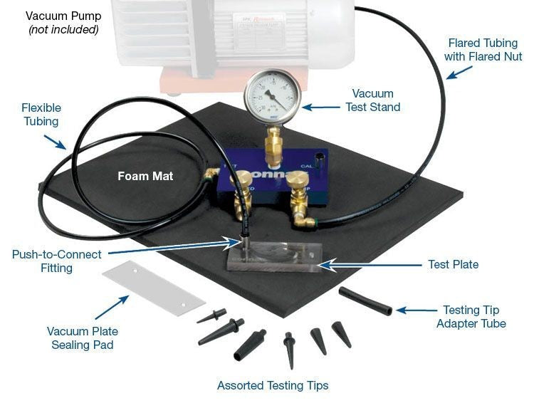 Sonnax Vehicle Part VACTEST-01K