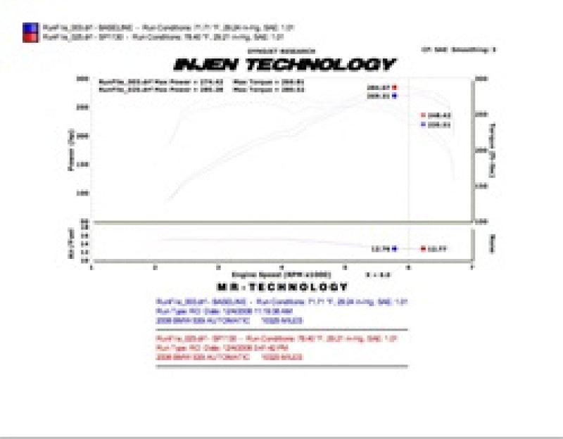 Injen 08-09 535i E60 3.0L L6 Twin intake & Amsoil Filters Wrinkle Black SP1130WB Technical Drawing