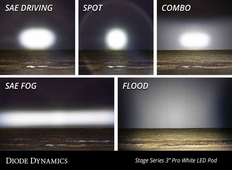 Diode Dynamics SS3 Pro ABL - White Combo Standard (Single) DD6886S DD6886S User 7