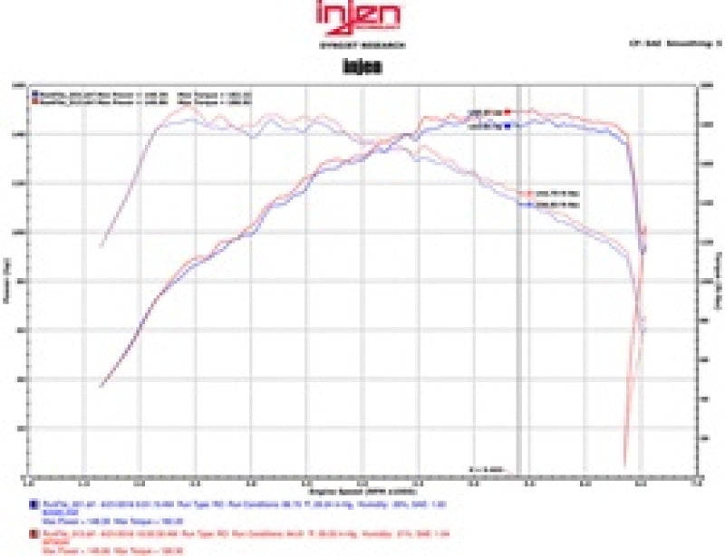 Injen 2016 Volkswagen Jetta 1.4L Sp Series SP3030BLK Technical Drawing