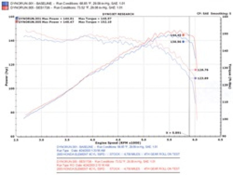 Injen Polished Cat-Back Exhaust System 03-11 Honda Element 2.4L 4 Cyl SES1726 Technical Drawing