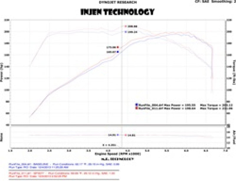 Injen Polished Cat-Back Exhaust 2011-14 Hyundai Sonata/Kia Optima 2.0L SES1330 Technical Drawing