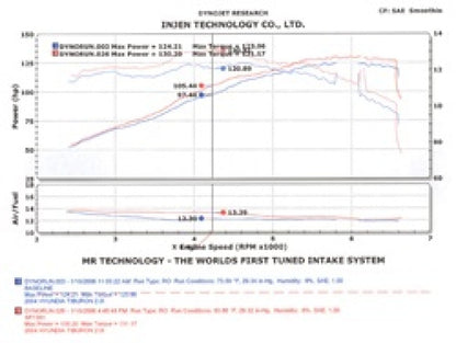 Injen Black Cold Air Intake 04-06 Tiburon 2.0L 4 Cyl SP1381BLK Technical Drawing