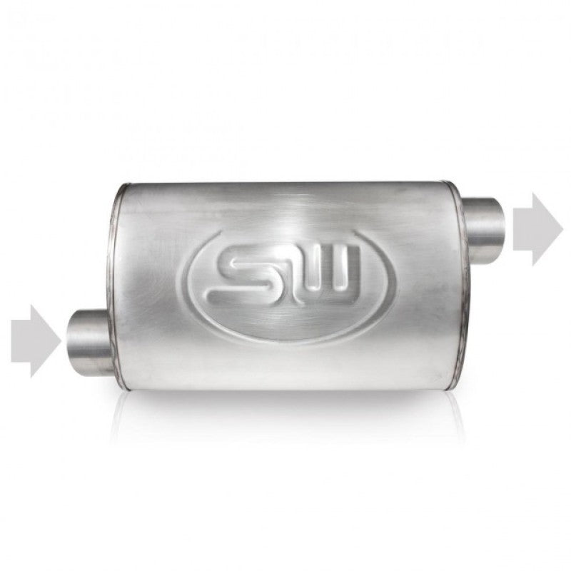 Stainless Works 2.5in ID OFFSET INLET/ 2.5in OD OFFSET OUTLET (ON OPPOSITE SIDES) 4inX8in TM4C25O25OPS TM4C25O25OPS Photo - Primary